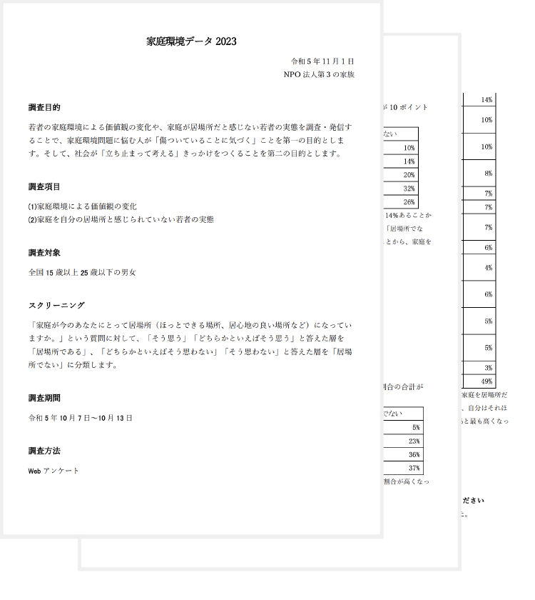 家庭環境データ