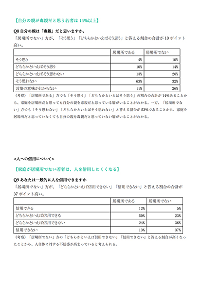 家庭環境データ02